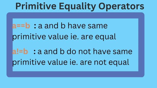 Understanding Relational and Equality Operators in Java | Beginner's Guide смотреть онлайн