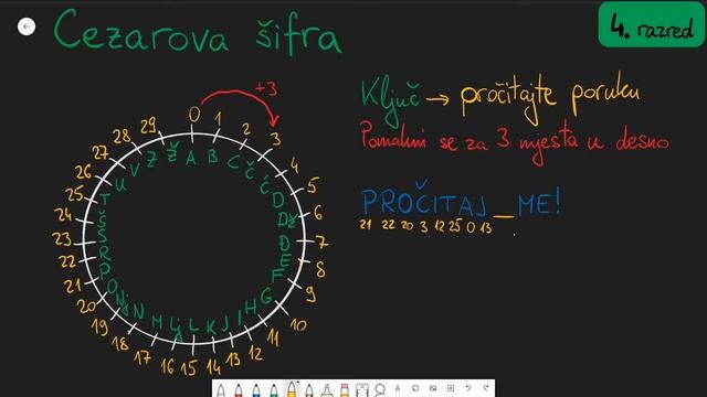 Cezarova šifra смотреть онлайн