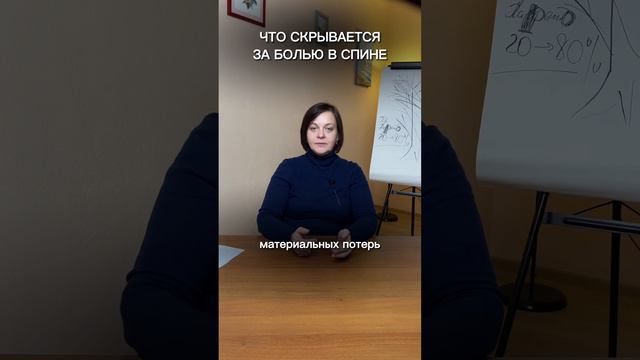 Почему болит спина? #психосоматика #психология #ЕленаГусева смотреть онлайн