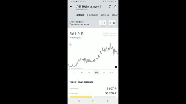 Состояние ИИС на 15.01.2020 смотреть онлайн