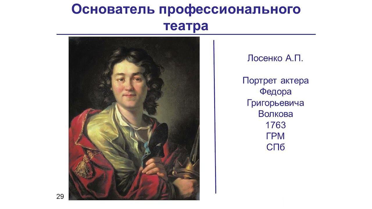 Тема 4 Часть 2 смотреть онлайн