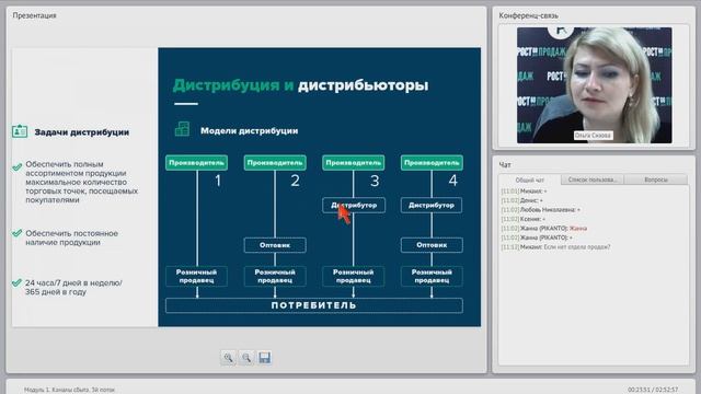 Как движение товара влияет на его цену? смотреть онлайн