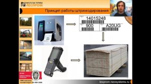 Эффективность использования складов на предприятии