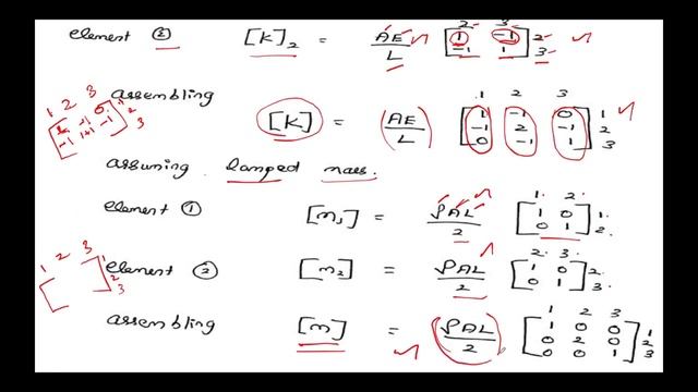 FEA (Finite Element Analysis) UNIT 2 Vibration | Tips & Tricks | Dynamic Coaching Centre смотреть онлайн