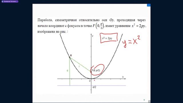 «Аналитическая геометрия» Лекция №"7 Онлайн для Студентов 1 курса смотреть онлайн