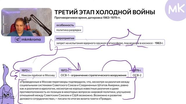 Внешняя политика СССР 1953 - 1991 гг.  История ЕГЭ  MeinKurs