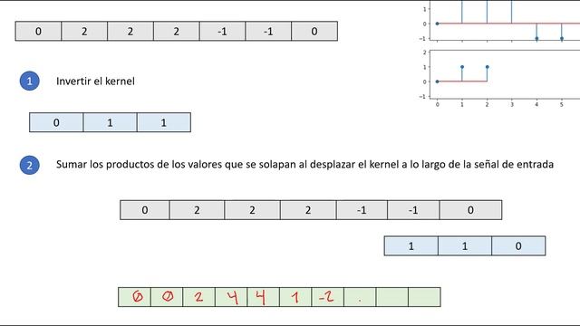 Convolución 1D en python aplicada al filtrado de señales. смотреть онлайн