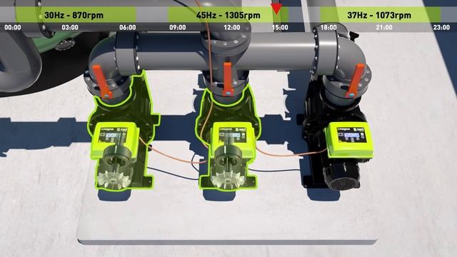 Saci Pumps - Introducing [e]MAGNUS смотреть онлайн