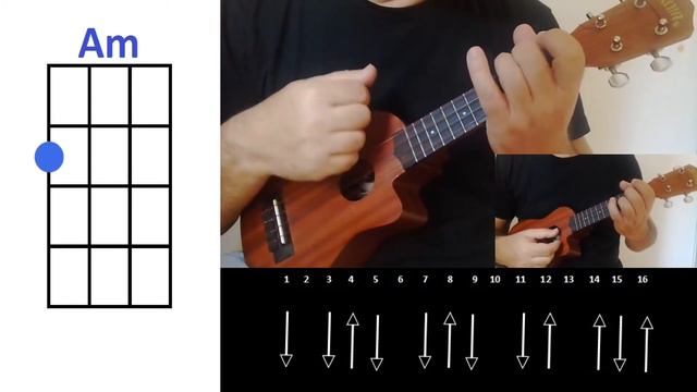 Happier Ed Sheeran Ukulele Cover смотреть онлайн