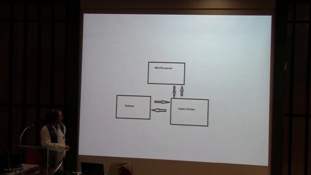 Uri Bruck - A Game Server Implementation in Perl (hebrew) смотреть онлайн