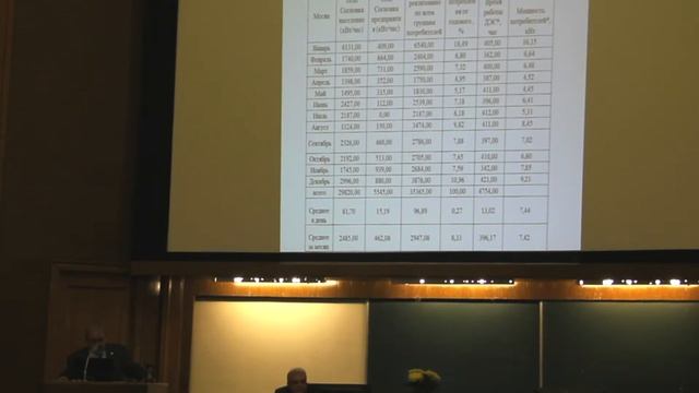 Грибков С.В., IX НМШ "Возобновляемые источники энергии", МГУ, 13 ноября 2014 смотреть онлайн