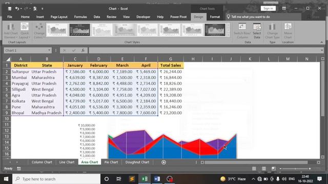 Excel Online Video 17 (Basic Chart) Line Chart, Area Chart, Pie Chart, Doughnut Chart By Ahsan Aziz смотреть онлайн