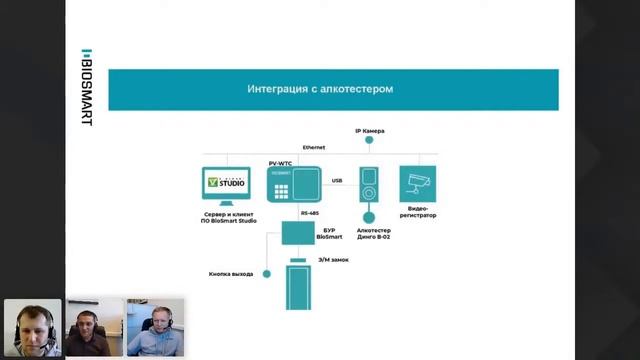 Технический стрим (01.10.2020) смотреть онлайн