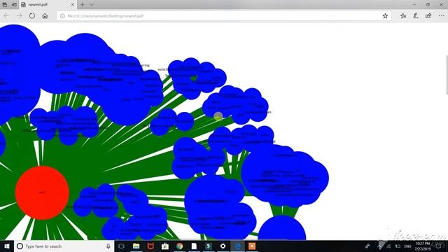 Python twitter data visualization смотреть онлайн