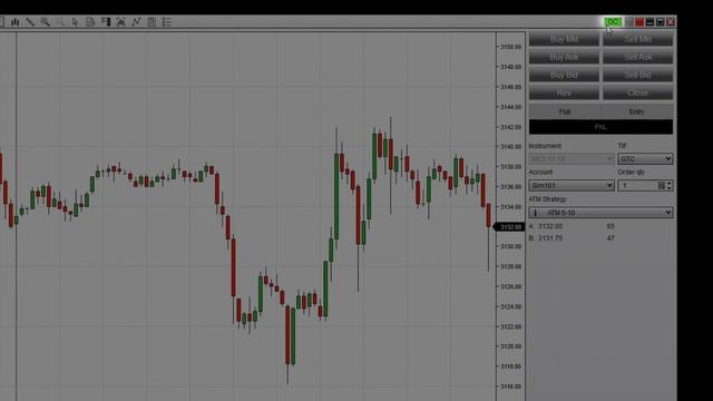 Use OCO Orders & Breakout Strategies смотреть онлайн