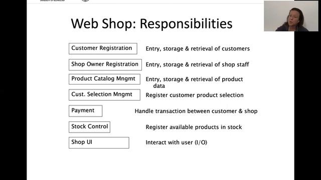 4+1 architecture view model & behavior model: state chart diagrams смотреть онлайн