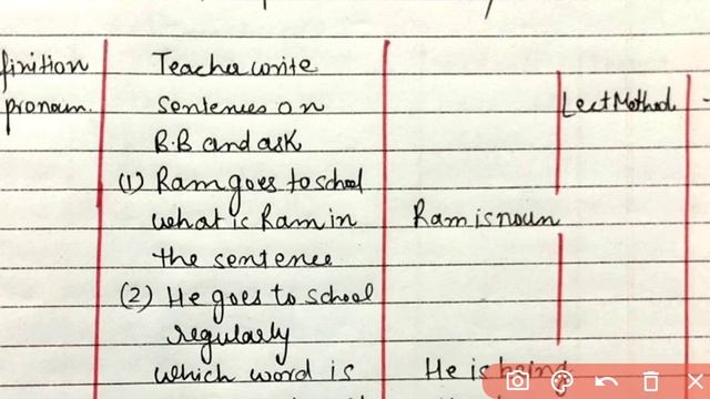 English lesson plan || pronoun|| Pronoun lesson plan|| B.Ed || B.Tc смотреть онлайн