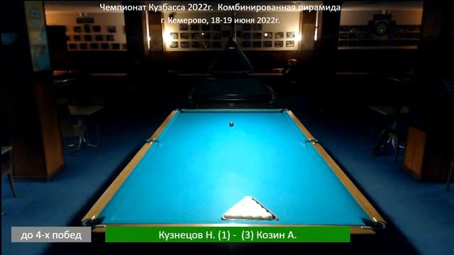 19 июня 2022. Чемпионат Кузбасса. Финал. Кузнецов Н. - Козин А. смотреть онлайн