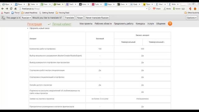 Как Найти Работу Freelance. Фрилансером может быть каждый! Секреты Буржуинов, 2