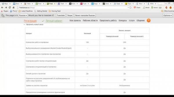 Как Найти Работу Freelance. Фрилансером может быть каждый! Секреты Буржуинов, 2