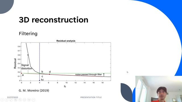 OpenPose and 3D reconstruction -- Part 3 3D reconstruction -- смотреть онлайн