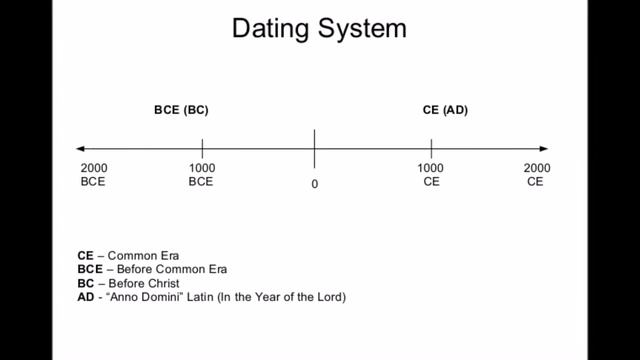 Apocalypto interview (Part One) Mel Gibson movie during the Aztec Empire & Mayan civilization Mexic смотреть онлайн