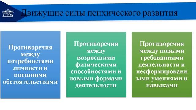 ПСПД_Лекция_10 смотреть онлайн