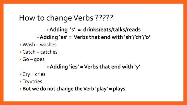 Present Simple Tense in English Language смотреть онлайн