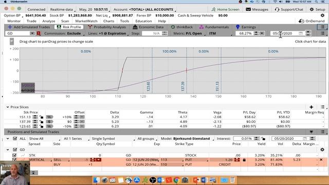 Use the spread hacker for verticals | Mike Follett | 5-20-20 | Probability Based Option Strategies смотреть онлайн