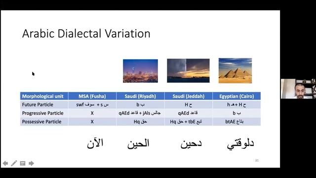 Sakhar AlKhereyf - Intro to Arabic NLP | PyData Jeddah смотреть онлайн