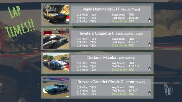 Dominator GTT vs Gauntlet Classic Custom vs Mamba vs Coquette Classic - GTA Tuners Tested! (2022) смотреть онлайн