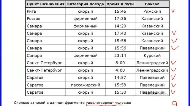 Поиск количества записей в базе данных по запросам (Информатика 9класс) смотреть онлайн