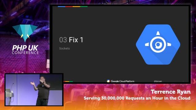 PHP UK Conference 2017 - Terrence Ryan - Serving 30,000,000 Requests an Hour in the Cloud смотреть онлайн