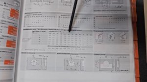 Петли CLIP top BLUM 110 град., и петли для профильных дверей., минимальный зазор между фасадами