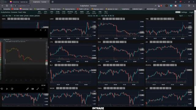 ОНЛАЙН СКАЛЬПИНГ КРИПТОВАЛЮТ!ТОРГОВЛЯ ФЬЮЧЕРСАМИ НА BINANCE! смотреть онлайн