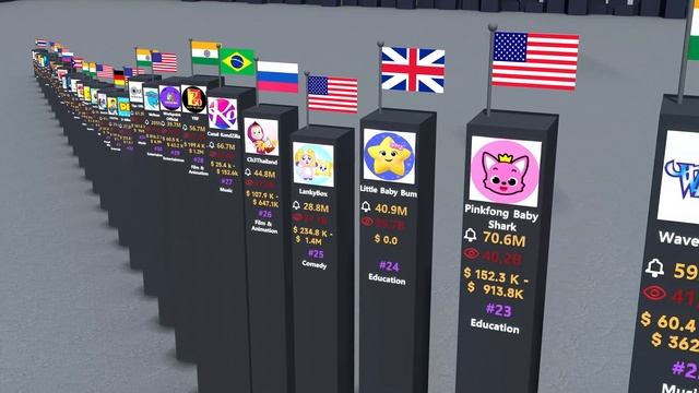 The most profitable channel смотреть онлайн