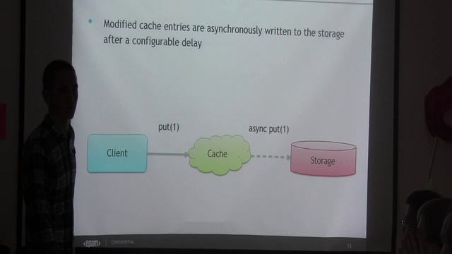 EPAM_JaMP_Caching in Java_Part 1_by Andrii Holovianko смотреть онлайн