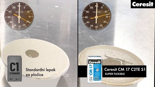 Test vodoupojnosti - CERESIT FLEKSIBILNI LEPKOVI ZA PLOČICE смотреть онлайн