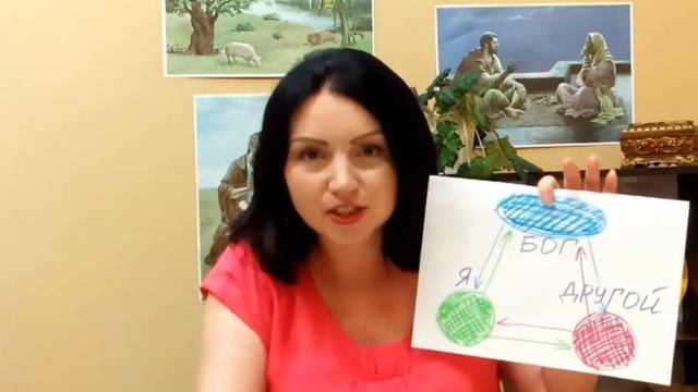 Что такое смирение?