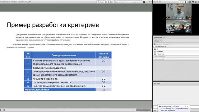 Организация экспертной деятельности по независимой оценки качества образования смотреть онлайн