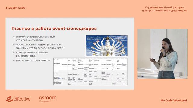 Елена Мурзалёва — От идеи до финального ретро смотреть онлайн