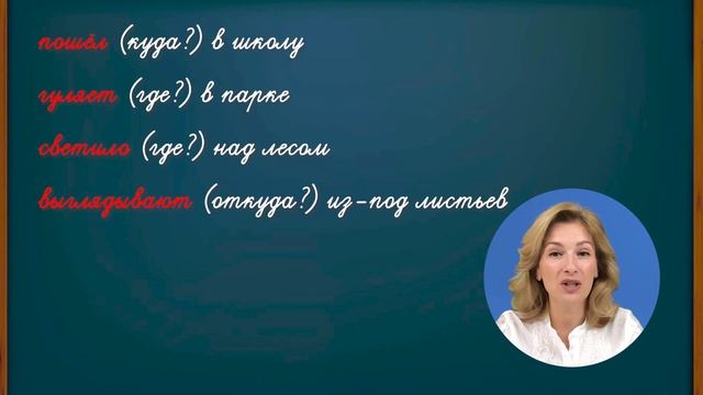 Учимся определять падежи за один урок! Как определить падеж имени существительного? Вопросы падежей