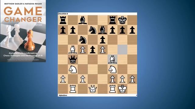 AlphaZero London System pawn sacrifice novelty. AlphaZero Opening Novelties #4 смотреть онлайн