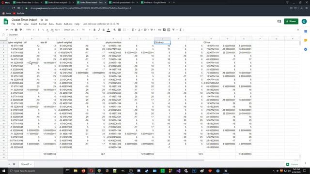 Godot Engine - Timer Drum Machine - Part 3 смотреть онлайн