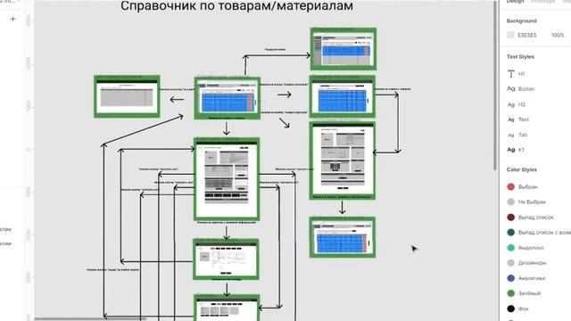 Научно исследовательская работа смотреть онлайн