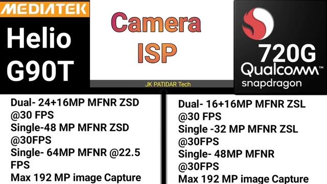 What Is Best Processor Helio Or Snapdragon | Comparison To Helio G90T And Snapdragon 720G|
