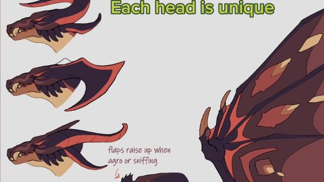 ROBLOX Creatures of Sonaria Sar'Hingaro REMODEL (Ahri'Tahmuk) смотреть онлайн