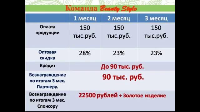 Компания batel СУПЕР складская программа БИЗНЕС ПОД КЛЮЧ1 смотреть онлайн