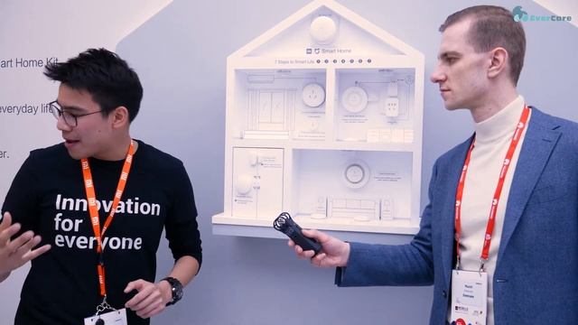 Умный дом Xiaomi