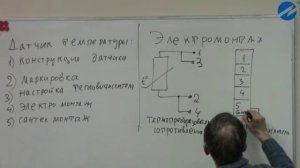 ЗАО «ВЗЛЕТ» ТУ.14.2. Электромонтаж датчиков температуры